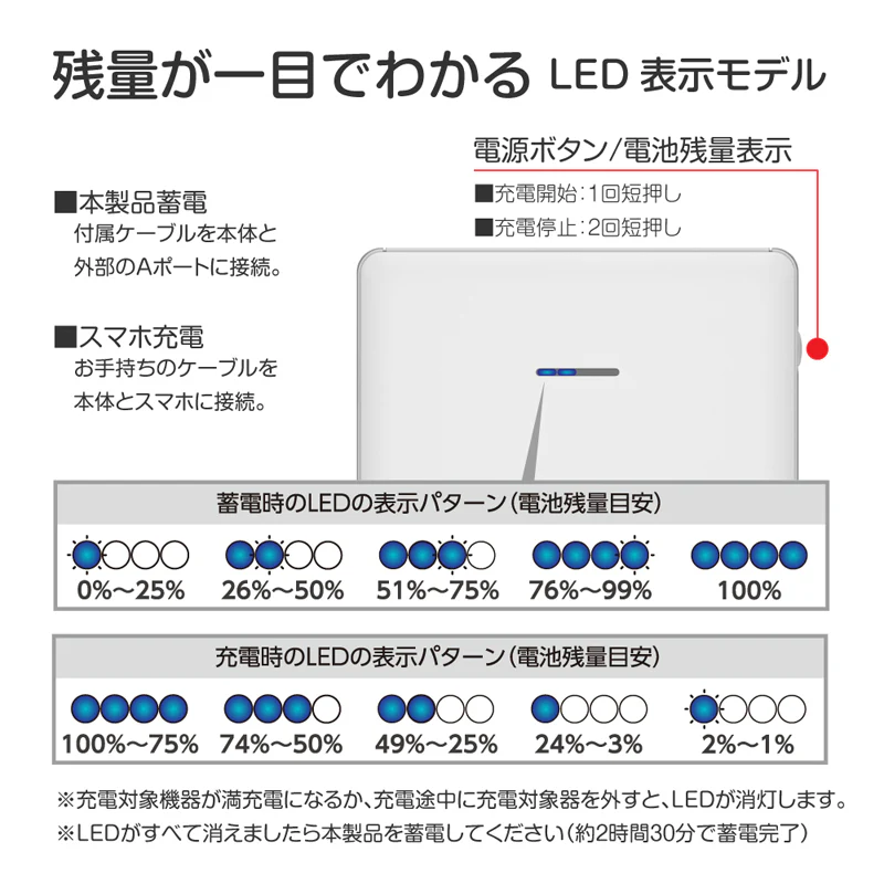 ちいかわ モバイルバッテリー5000(うさぎ) - Image 10