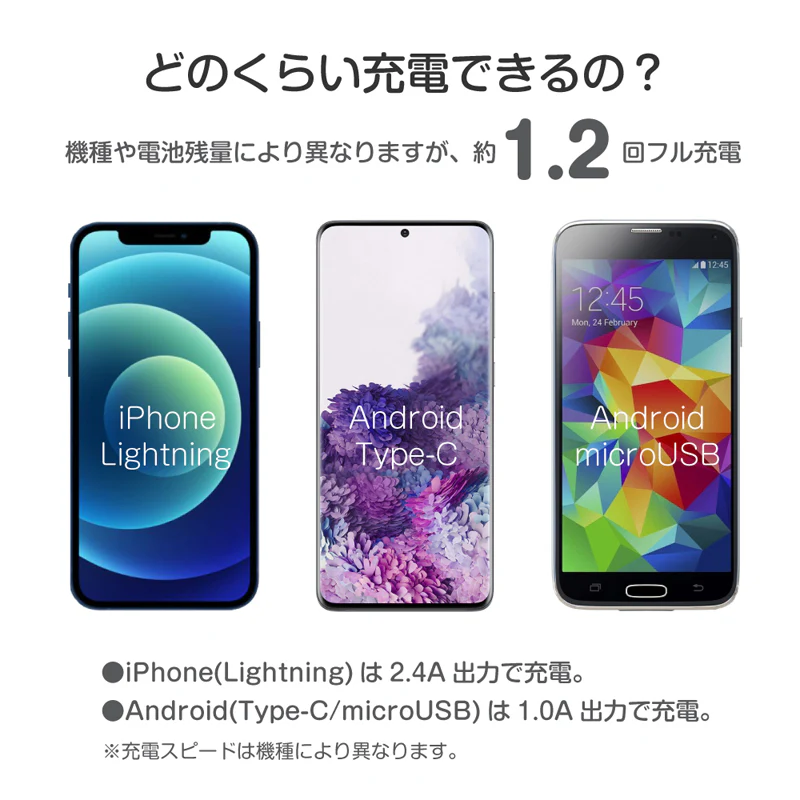 ちいかわ モバイルバッテリー5000（走ろ） - Image 9