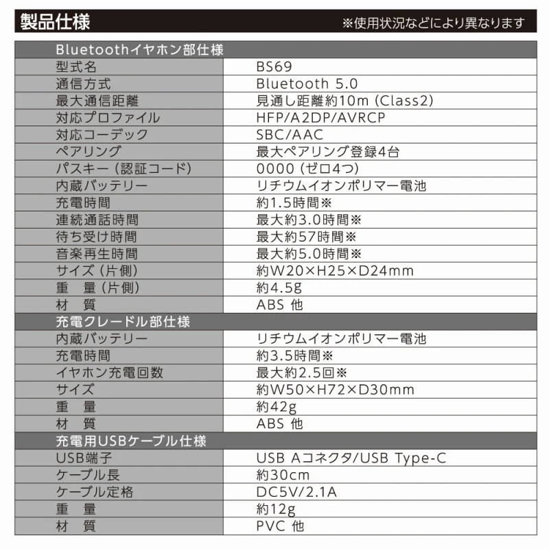 ちいかわ 完全ワイヤレスイヤホン2(ハチワレ) - Image 9