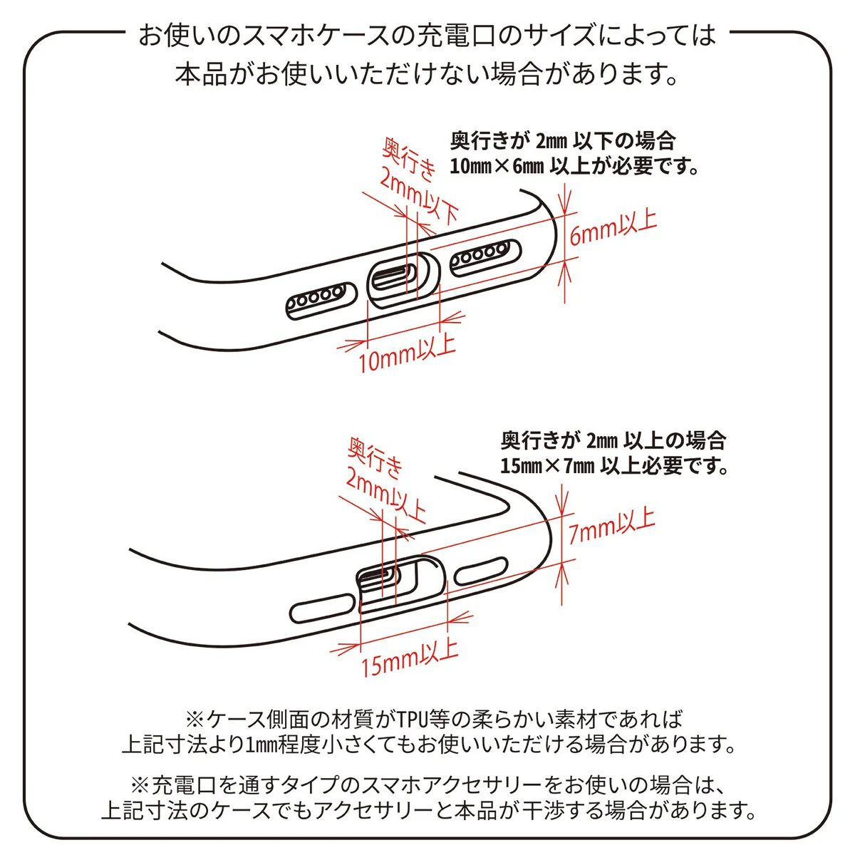 ちいかわ コネクタ付きミニクールファン USB Type-C（ちいかわ） - Image 4