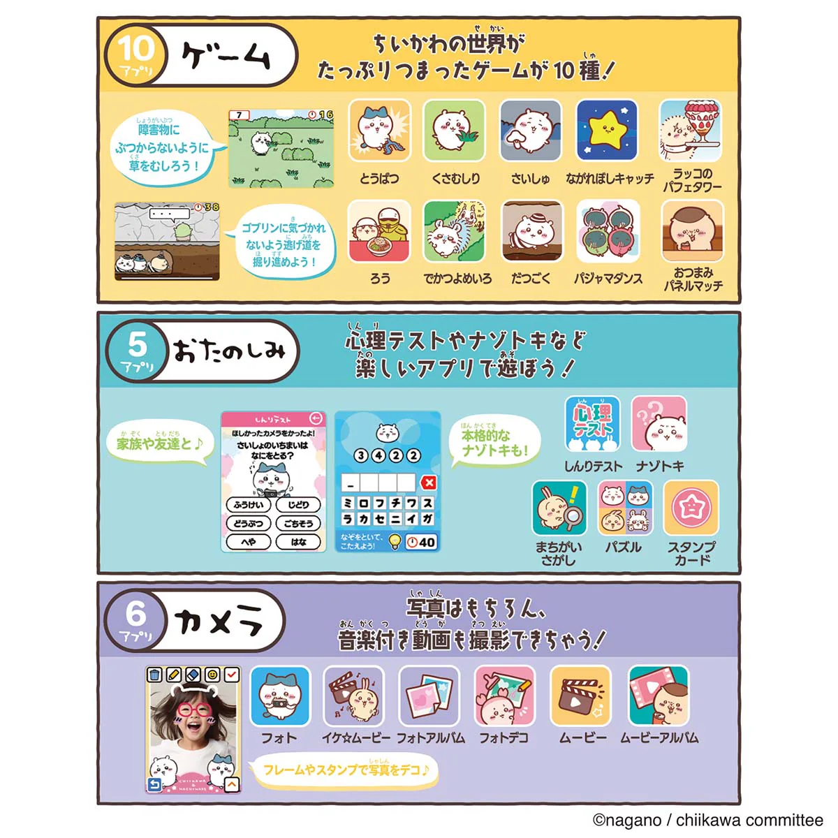 ちいかわ ちいかわフォン（ちいかわ・ハチワレ・うさぎ） - Image 5