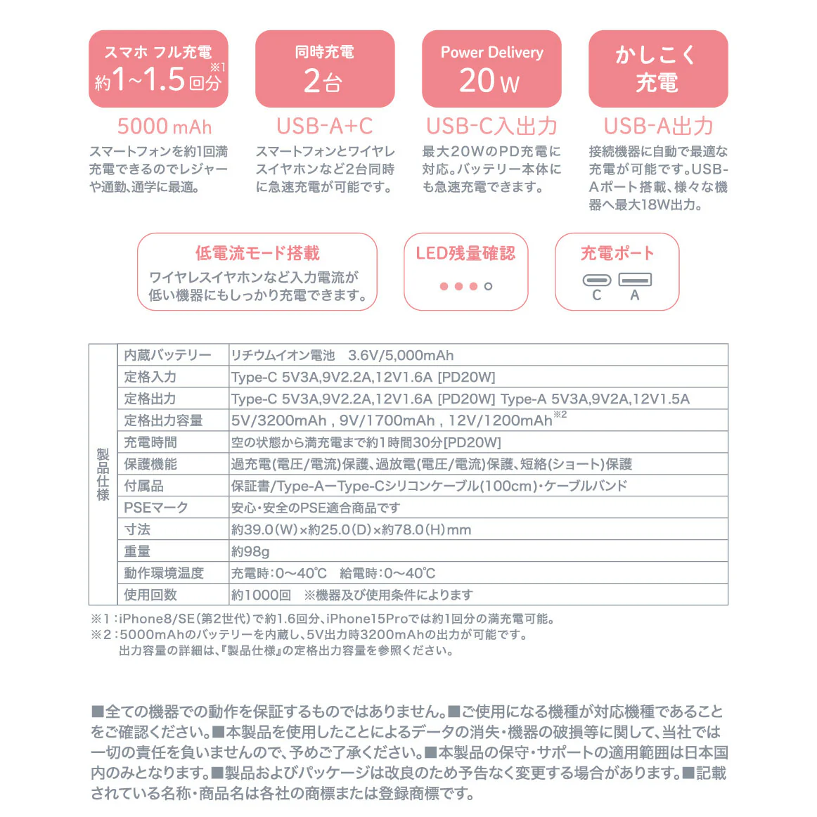 ちいかわ 5000mAh/20W モバイルバッテリー（モモンガ） - Image 8