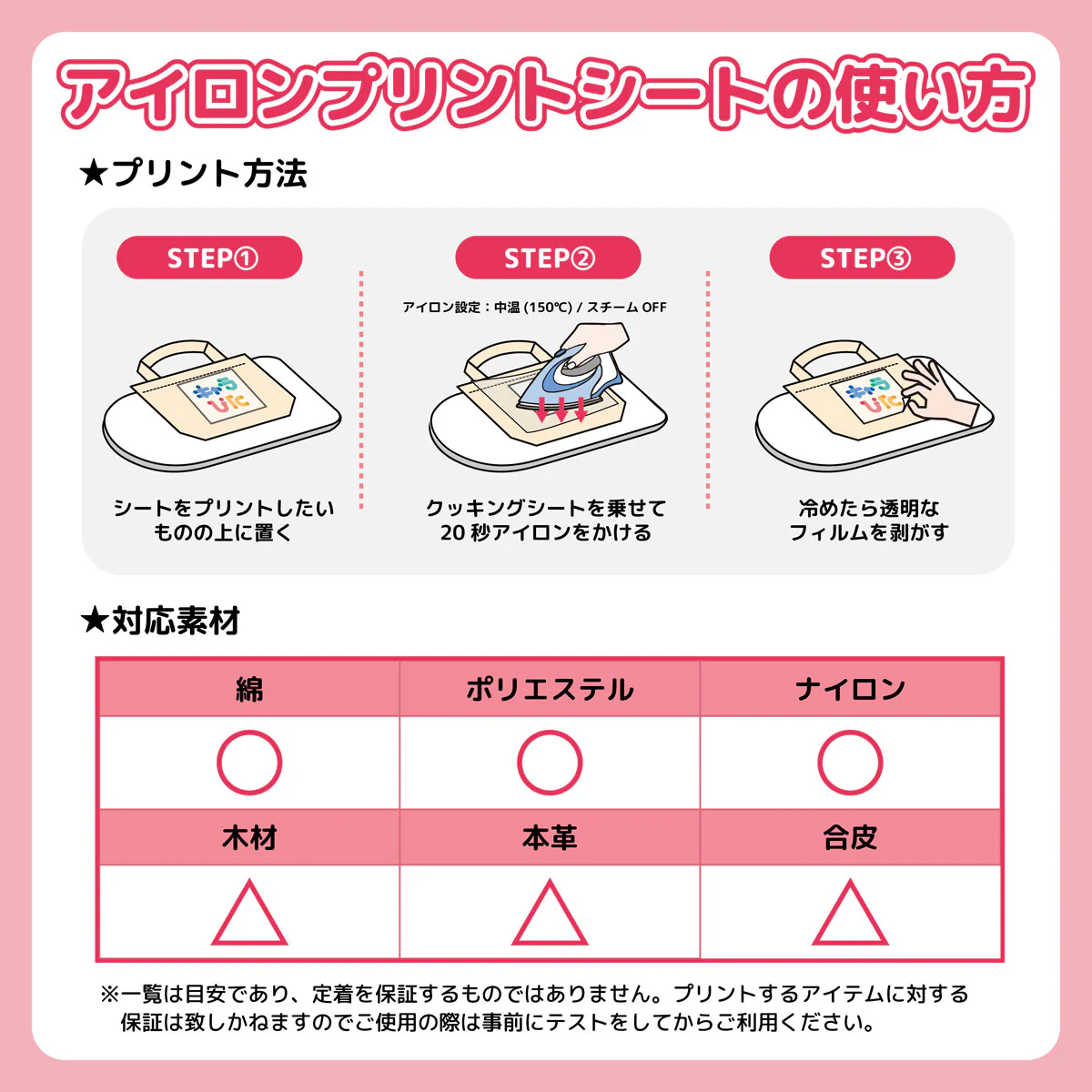 ちいかわ キャラぴた アイロンプリントシート①ミニ16 - Image 2