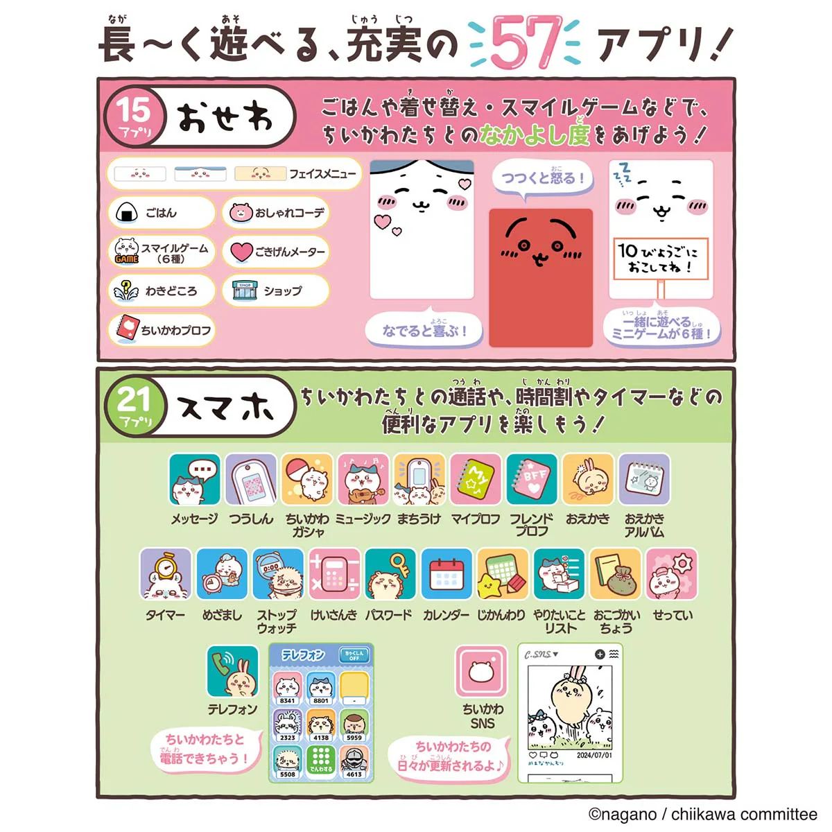 ちいかわ ちいかわフォン ポシェット付きDXセット - Image 5