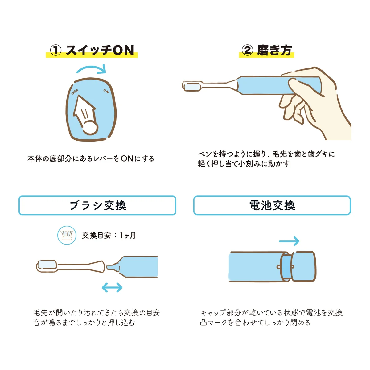 ちいかわ ハピカ2(うさぎ) - Image 5