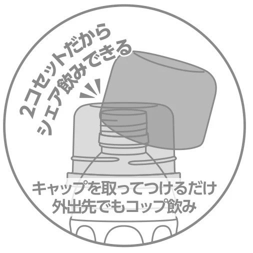 ちいかわ ペットボトル用コップセット（ブルー） - Image 5